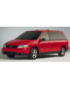 1995 - 1997 s relingem