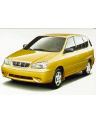 2002 - 2006 Holá střecha bez přípravy